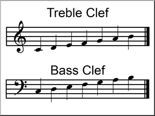 Clip Art: Music Notation: Musical Scale B&W