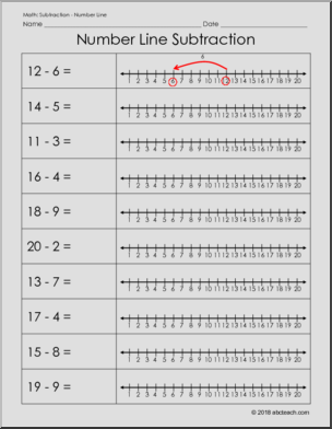 Number Line Subtraction