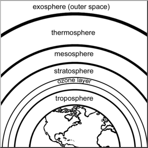 Clip Art: Ozone Layer B&W