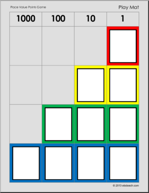 Place Value Points Game Math