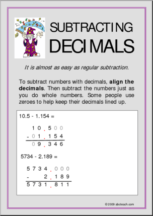 Subtracting Decimals Clip Art