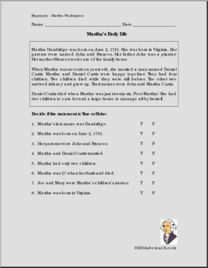Biography: Martha Washington (elementary)