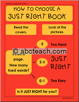 Poster: Reading Just Right (K-2)