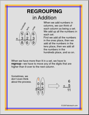 Regrouping in Addition (elem) Poster