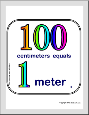 100th Day of School Theme – 100 Centimeters Sign