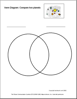 Report Planner: Solar System