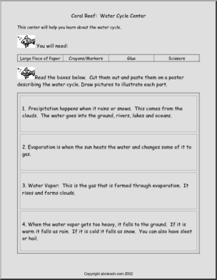 Activity: Water Cycle
