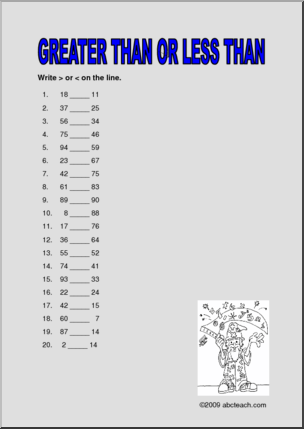 Greater Than or Less Than (elem/upper elem) Worksheet