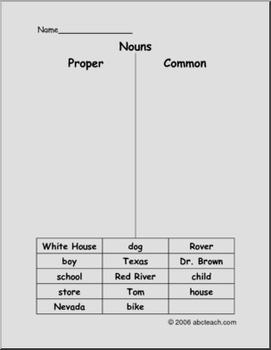 Common and Proper Nouns Word Sort