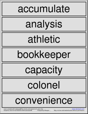 Frequently Misspelled Words (list 7) Word Wall