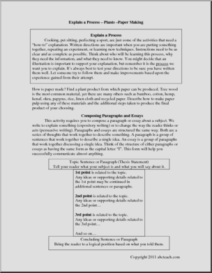 Explain the Process of Paper Making (middle/high) Writing